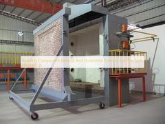 Bouwonderdeel Verticale en Horizontale Oven voor Brandproeven EN13381-8