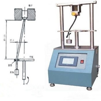 Draad- en kabelcircumferentiële rotatie testmachine testgraad van beschadiging van draden met draadklemtype