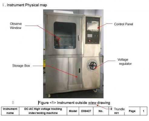 PLC-besturing Taiwan Weinview Touch Screen Besturingsisolatietestmachine