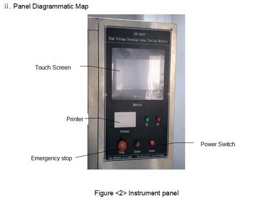 PLC-besturing Taiwan Weinview Touch Screen Besturingsisolatietestmachine