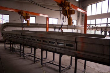 ASTME 84 Ontvlambaarheidstestapparatuur UL910 Steiner horizontale tunneloven